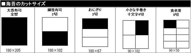 大森小町　御焼海苔　業務用　選べるカットサイズ】　全型100枚分×５袋　※写真は四切サイズです。　兵庫のり　海苔　瀬戸内産　（全型５００枚）　ラーメン焼海苔　鈴吉海苔店